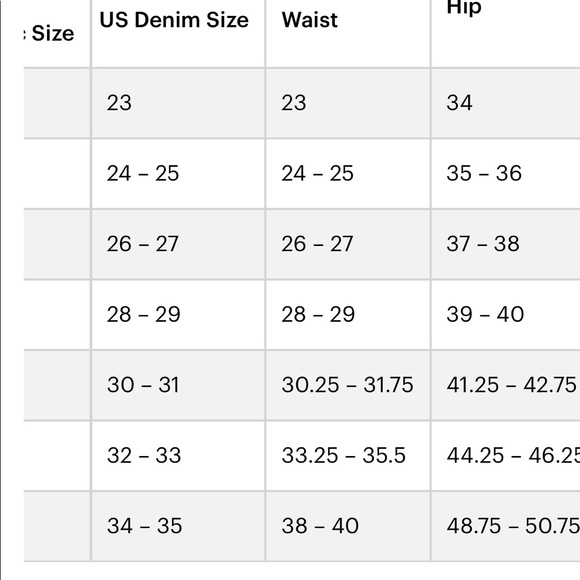 Everlane The Summer Jean Distressed - Picture 7 of 8